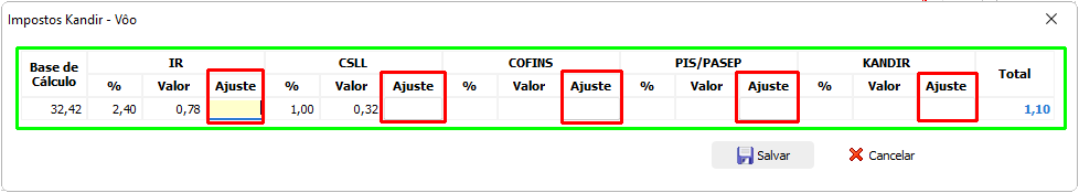 Tela de detalhamento dos valores de impostos de kandir com campo para digitar ajuste no valor dos impostos calculados sobre a taxa de embarque