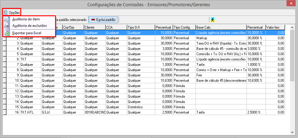 Parametrização de padrão de comissionamento de emissores/promotores/geremtes