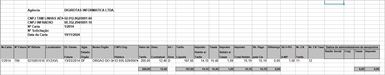 A carta de cobrança de Kandir no formato excel gerada no Wintour