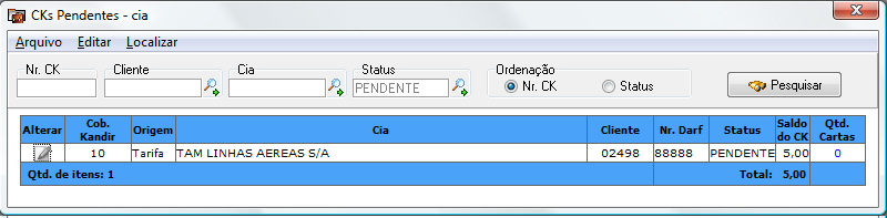 CK cias pendentes