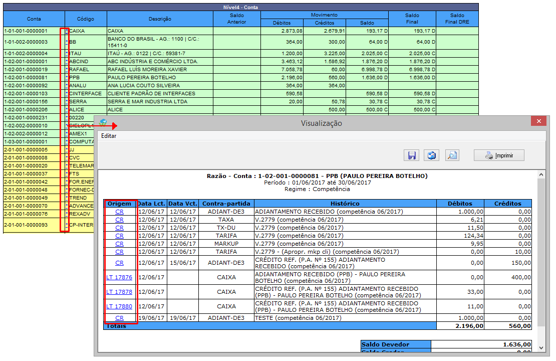 Detalhamento das contas de nível 4 do balancete