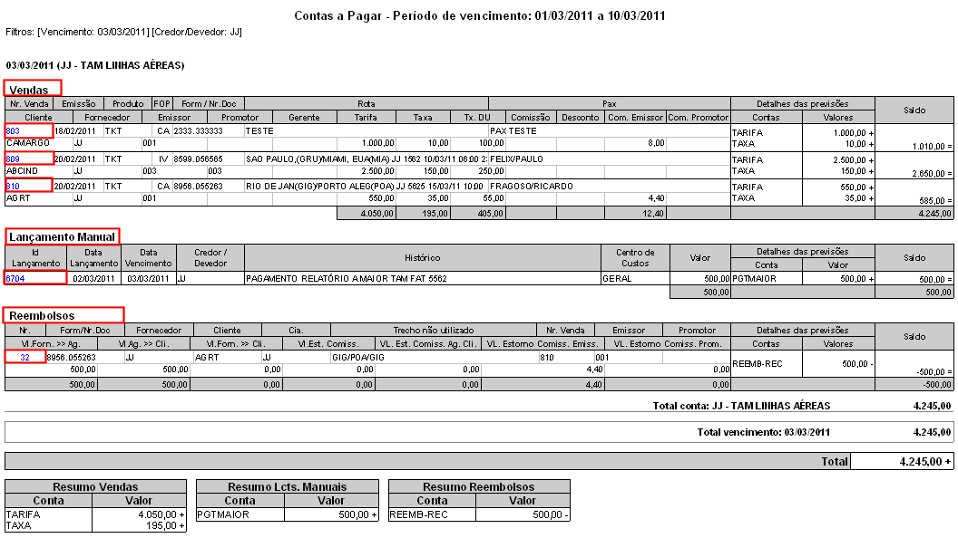 Tela de detalhamento de valores completo