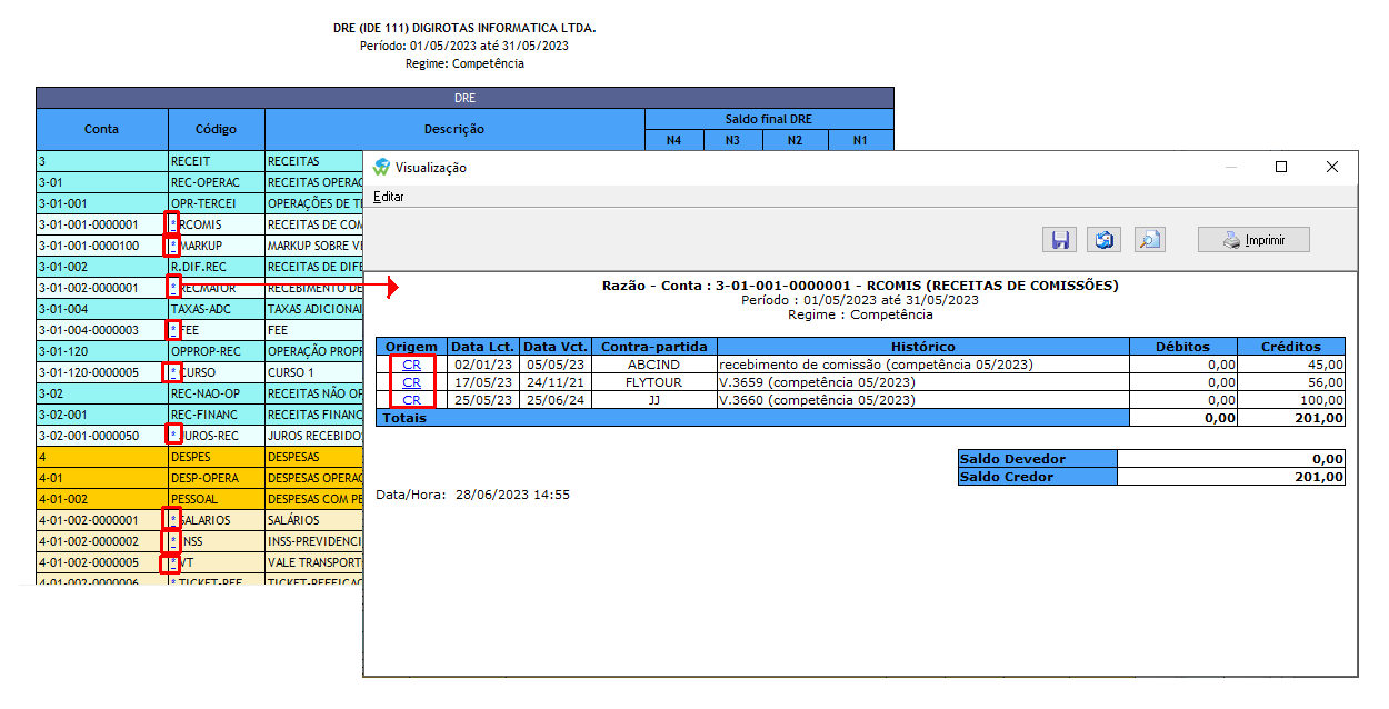 Detalhamento das contas de nível 4