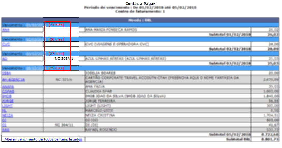 Exibição da quantidade de dias de atraso