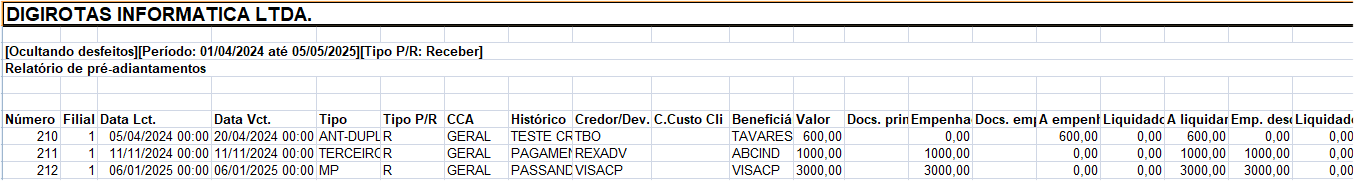 Exemplo do relatório de adiantamento detalhado em excel