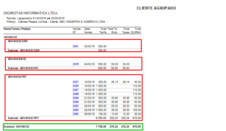 Imagem destacando relatório com agrupamento por Fornecedor e por Produto
