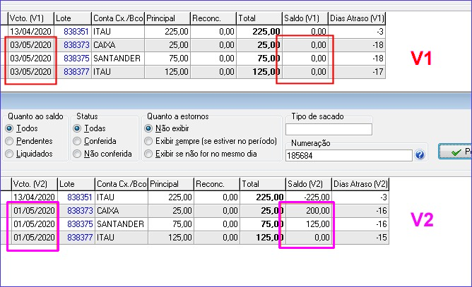 Resultado da pesquisa visão 1 e visão 2