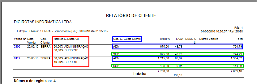 Imagem exemplificando o relatório de rateio de centro de custos