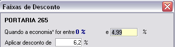 Cadastrando faixa de 0 a 4,99%