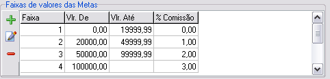 Exemplo de configuração com três faixas.