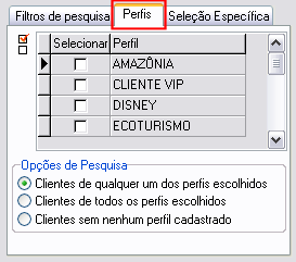 Aba Perfis