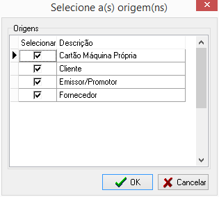 Tipos de contas da origem financeira das previsões