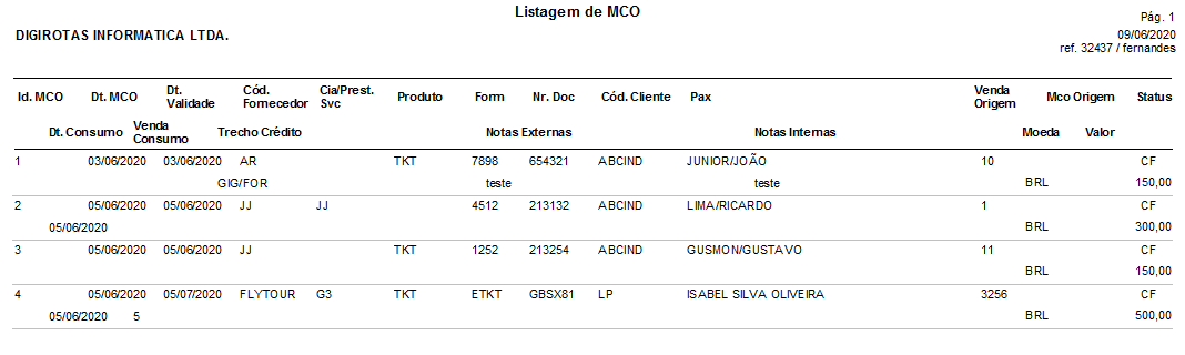 Exemplo da listagem de MCO em formato pdf