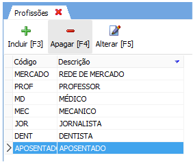 Listagem de cadastro de Profissões