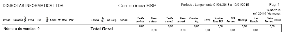 Mapa de Produção R03 - BSP