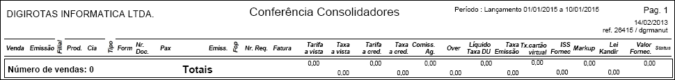 Mapa de Produção R04 - Consolidadores
