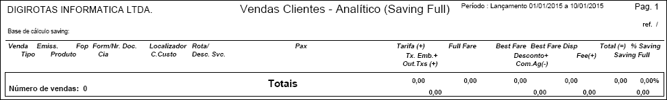 Mapa de Produção analítico Saving Full de clientes - R04B