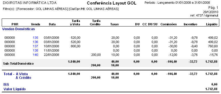 Mapa de Produção R06 - GOL