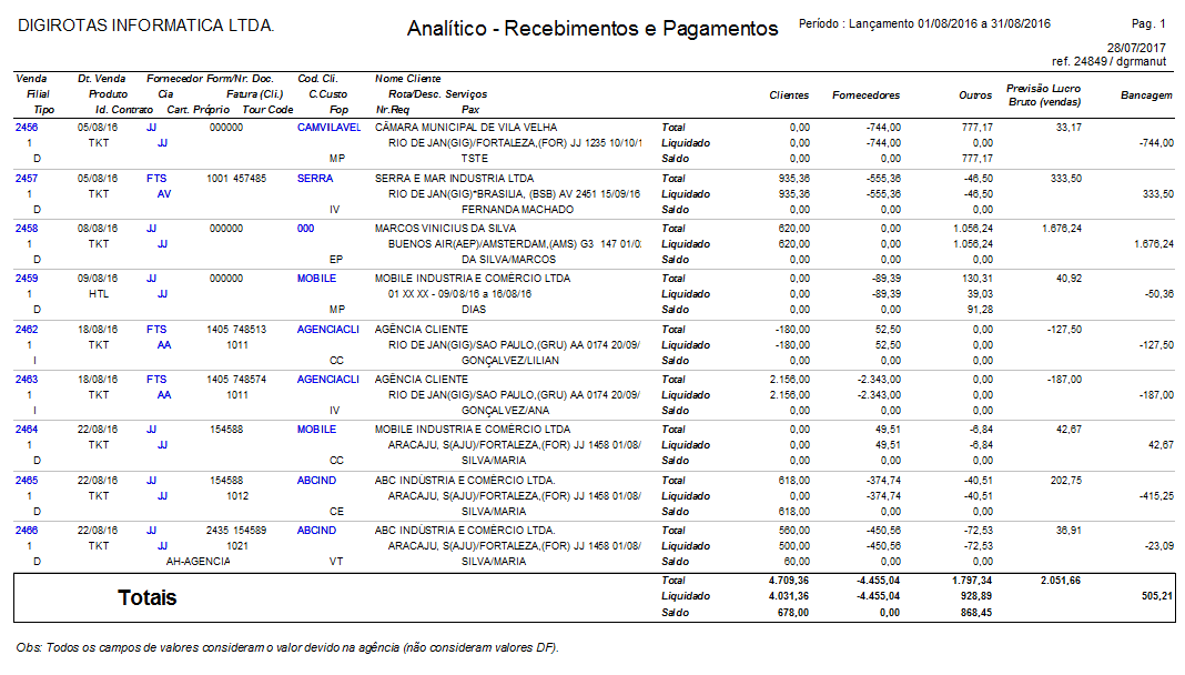Mapa de produção R10 - Recebimentos e Pagamentos