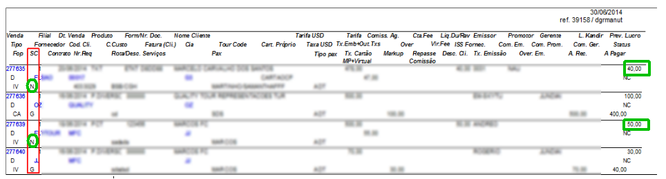 Mapa de Produção R01 Analítico