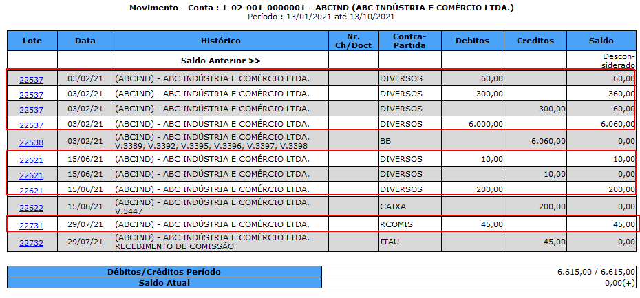 O resultado anterior exibindo as contas de contra partida do movimento (Em destaque)