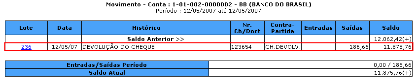 Imagem destacando a devolução de um cheque da conta BB (Banco do Brasil)