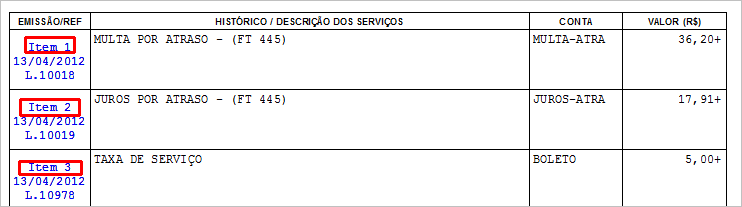 Exibindo a numeração sequencial dos itens nos documentos