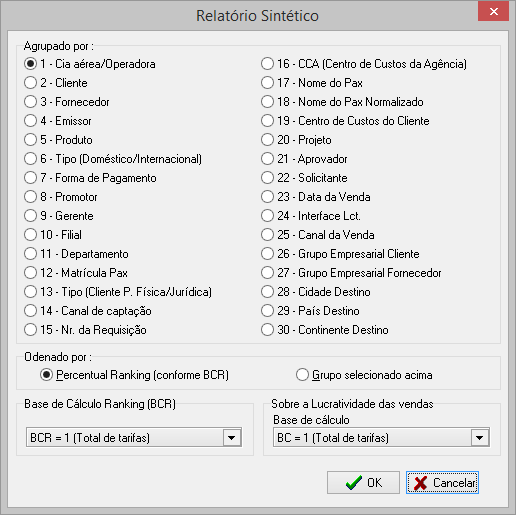 Mapa de produção relatório R08A - Personalizado