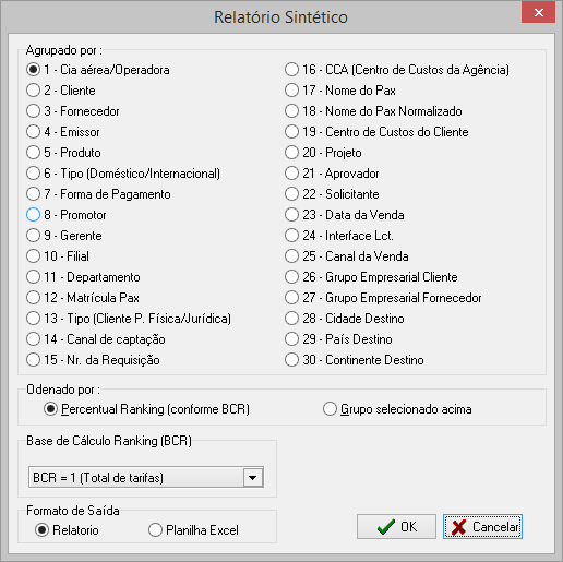 Agrupar/Ordenar o resultado do relatório sintético da agência