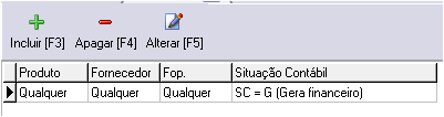 Parametrização padrão da situação contábil.
