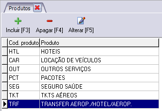 Produtos pré cadastrados.