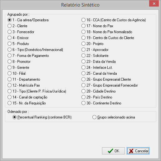 Mapa de produção relatório R08A - Personalizado