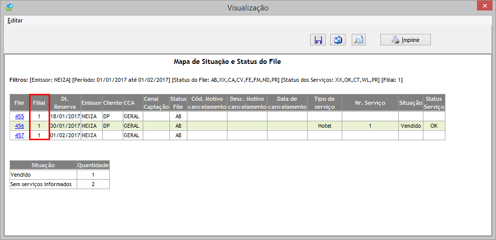 Mapa situação de Status do File