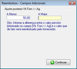 Ajuste posterior a menor