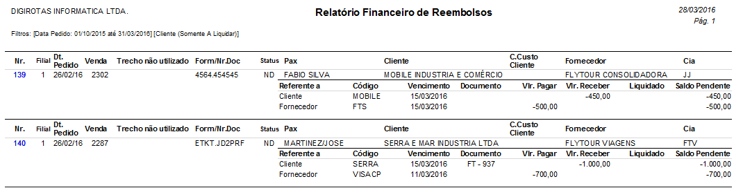 Exemplo de relatório financeiro de reembolso opção 3, comparando reembolsoa que não foram pagos a clientes e foram recebidos do fornecedor