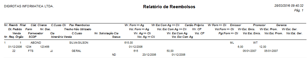 Listagem de reembolsos simples