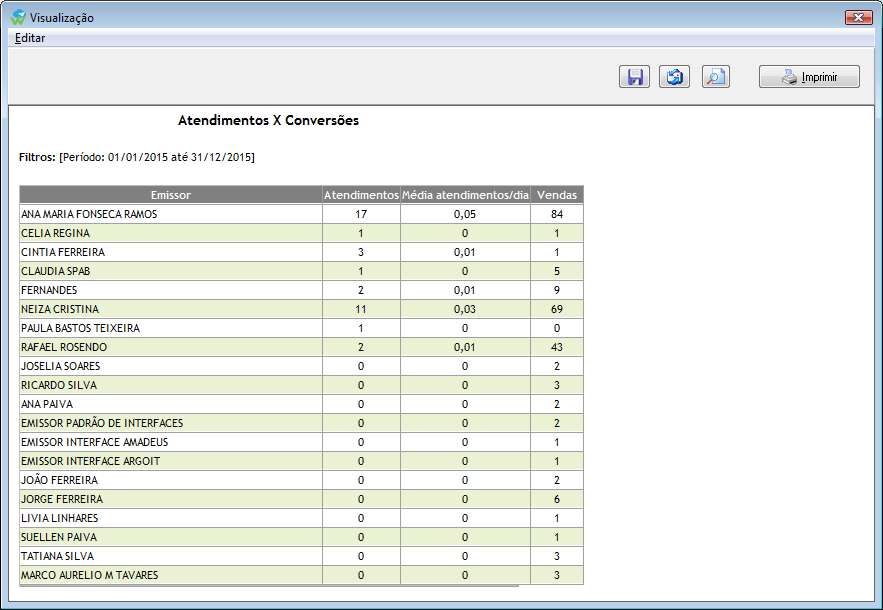 Relatório de Emissores X Status File