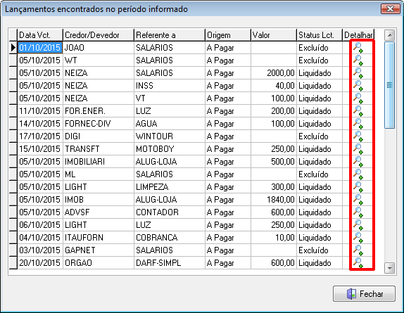 Listagem dos lançamentos encontrados no períoo informado.