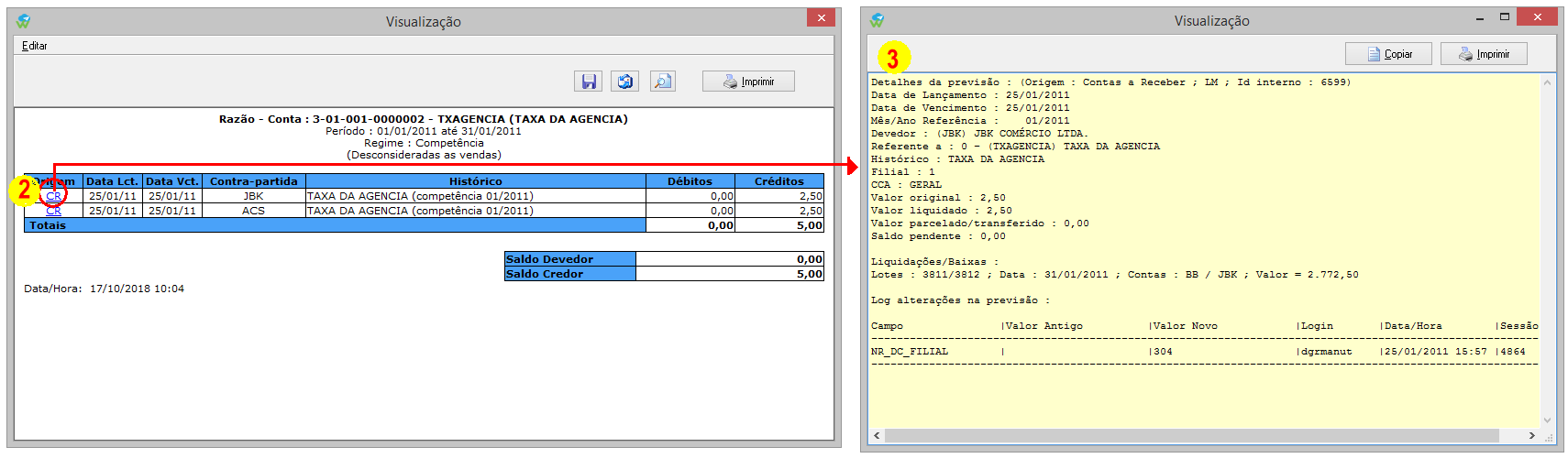 Relatório detalhando os valores das contas de receita