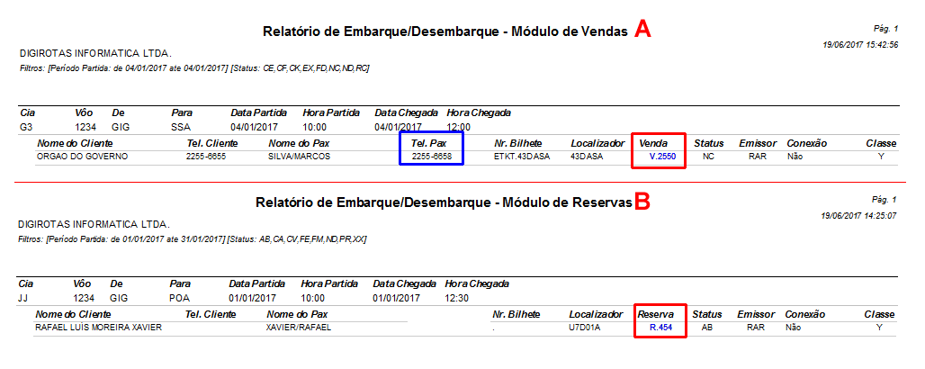 O relatório de embarque e desembarque de vendas (A) e reservas (B)