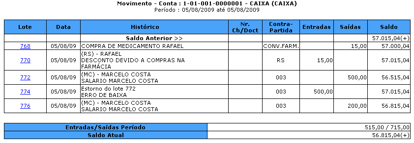 Tela exibindo o relatório de movimento