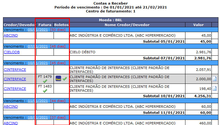 Relatório de contas a receber