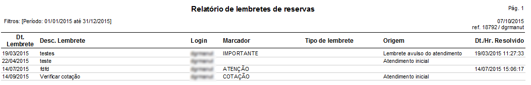 Relatório de lembretes de reservas