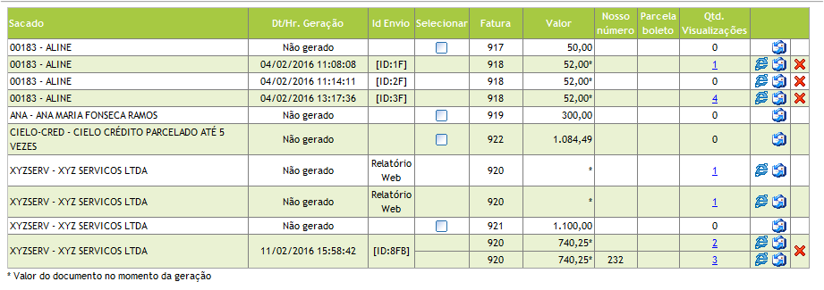 Relatório protocolo eletrônico