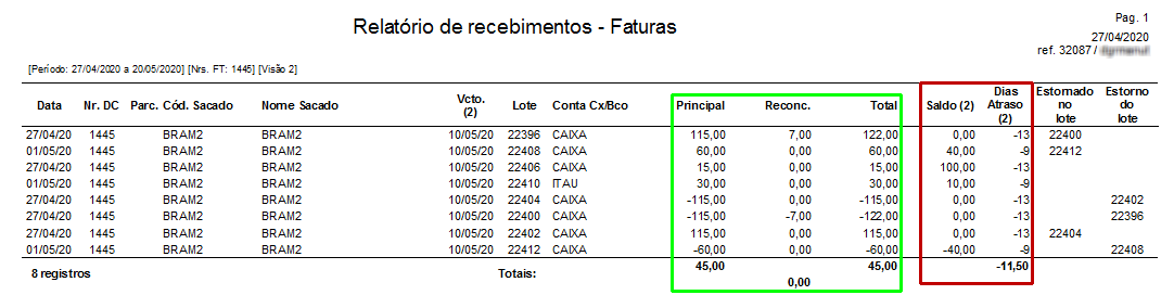 Relatório recebimentos/pagamentos de Faturas/Nota de crédito