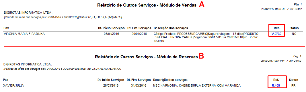O relatório de outros serviços de vendas (A) e reservas (B)
