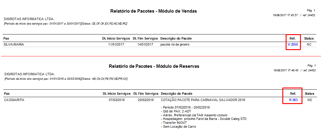 O relatório de pacotes de vendas (A) e reservas (B)