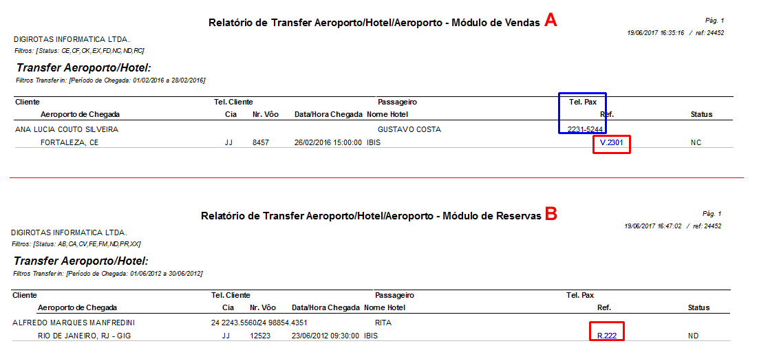 O relatório de transfer de vendas (A) e reservas (B)