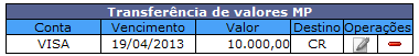 Resumo da transferência de valores MP