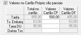 Campo para separação dos valores cartão agência (CP) e cartão do cliente (DF)